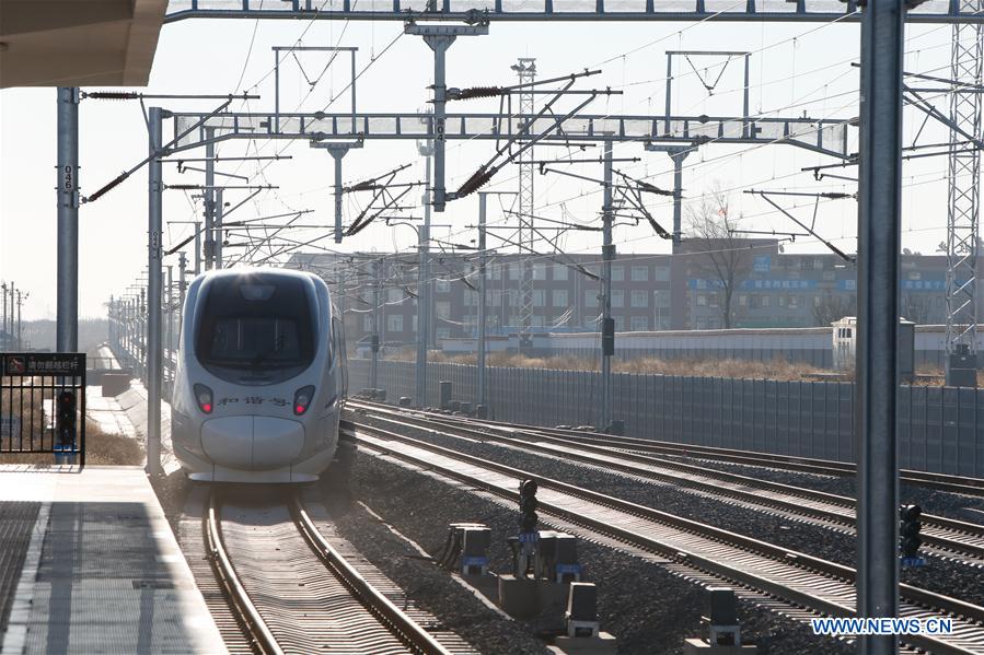 CHINA-INNER MONGOLIA-HIGH-SPEED RAILWAY (CN)