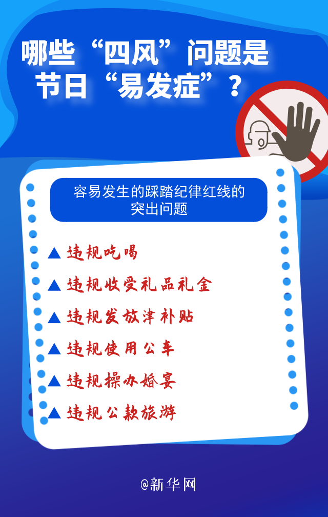 哪些“四風”問題是節(jié)日“易發(fā)癥”？