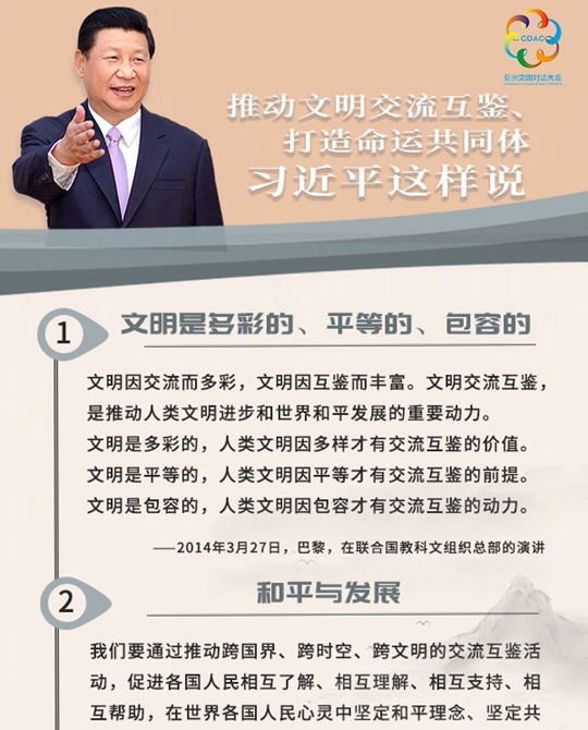 聽！推動文明交流互鑒、打造命運共同體，習近平這樣說